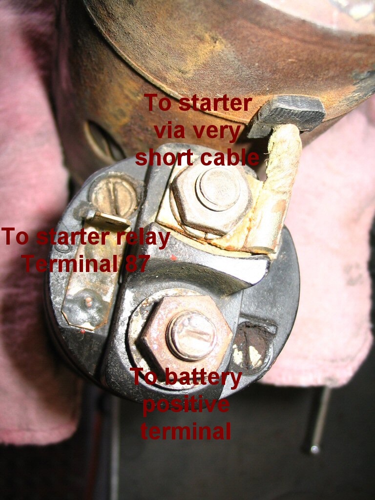 Bosch solenoid as used on all Bosch starters.