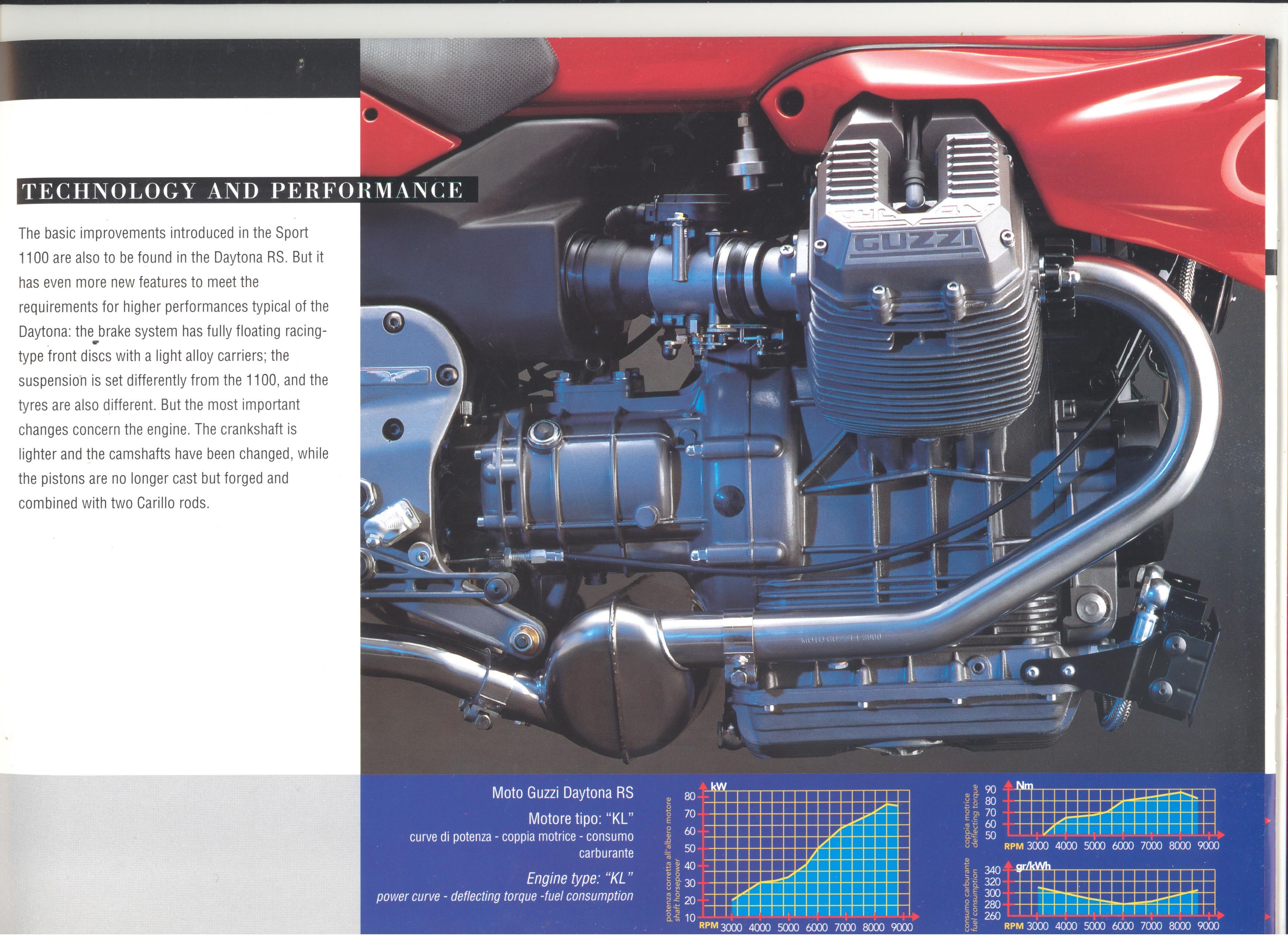 Moto Guzzi factory brochure: Daytona RS - Sport 1100