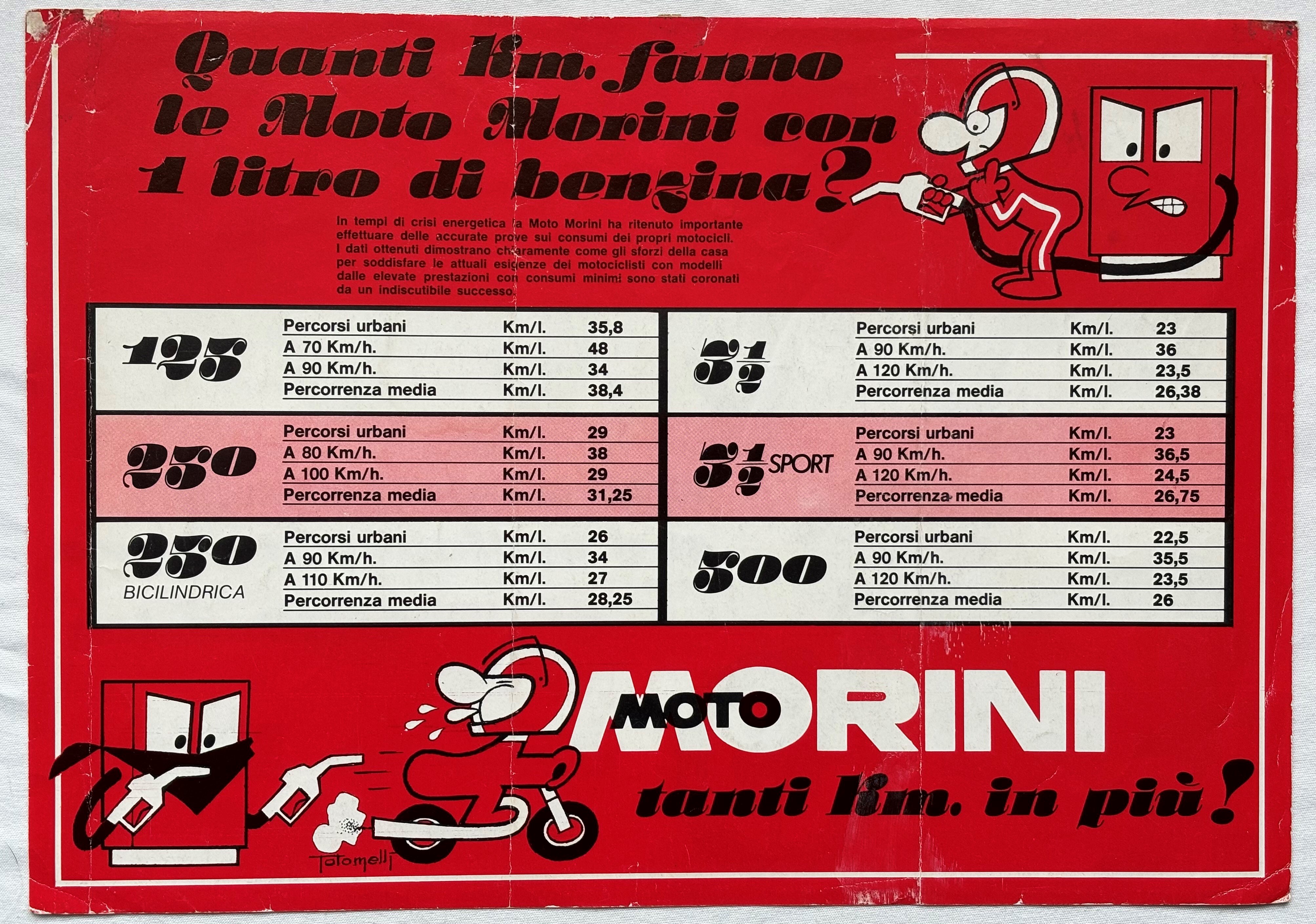Brochure - Moto Morini 125, 250, 350, 350 Sport, 500