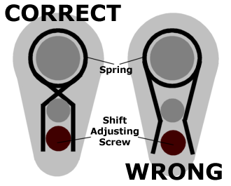 This drawing shows the proper way to install a 5 speed shift return spring on a 4 speed transmission